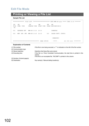 Page 102Edit File Mode
102
Printing or Viewing a File List
Sample File List
Explanation of Contents
*************** -FILE LIST- *********************** DATE MMM-dd-yyyy ***** TIME 15:00 ********
(1)   (2)             (3)          (4)         (5)   (6)  
FILE  COMM. TYPE     CREATED TIME  START TIME  PAGES DESTINATION(S)   
 No.
001   DEFERRED XMT   MMM-dd 13:20  20:30             [PANAFAX]   
002   MEM. DEF. XMT  MMM-dd 13:20  22:30       003   [SALES DEPT] [TOKYO]...