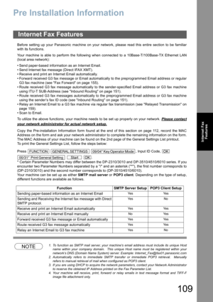 Page 109109
Internet Fax
Features
Internet Fax Features
Pre Installation Information
Before setting up your Panasonic machine on your network, please read this entire section to be familiar
with its functions.
Your machine is able to perform the following when connected to a 10Base-T/100Base-TX Ethernet LAN
(local area network):
• Send paper-based information as an Internet Email.
• Send Internet fax message (Direct IFAX XMT).
• Receive and print an Internet Email automatically.
• Forward received G3 fax message...