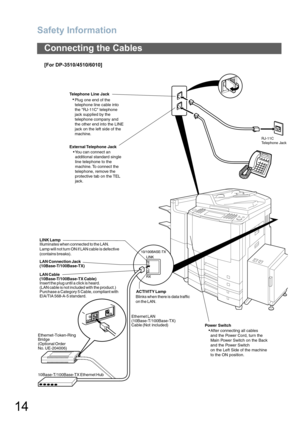 Page 14Safety Information
14
[For DP-3510/4510/6010]
Connecting the Cables
ACTIVITY Lamp
Blinks when there is data traffic
on the LAN. LINK Lamp
Illuminates when connected to the LAN. 
Lamp will not turn ON if LAN cable is defective 
(contains breaks).
LAN Connection Jack
(10Base-T/100Base-TX)
LAN Cable
(10Base-T/100Base-TX Cable)
Insert the plug until a click is heard.  
(LAN cable is not included with the product.)
Purchase a Category 5 Cable, compliant with 
EIA/TIA 568-A-5 standard.
10Base-T/100Base-TX...