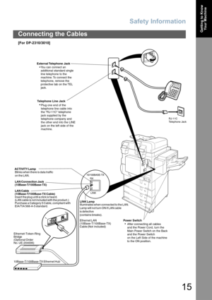 Page 15Safety Information
15
Connecting the Cables
Getting to Know
Your Machine
[For DP-2310/3010]
LAN Connection Jack
(10Base-T/100Base-TX)
LAN Cable
(10Base-T/100Base-TX Cable)
Insert the plug until a click is heard.  
(LAN cable is not included with the product.)
Purchase a Category 5 Cable, compliant with 
EIA/TIA 568-A-5 standard.
10Base-T/100Base-TX Ethernet HubEthernet LAN 
(10Base-T/100Base-TX) 
Cable (Not  included)
Ethernet-Token-Ring 
Bridge
(Optional Order 
No. UE-204006)ACTIVITY Lamp
Blinks when...