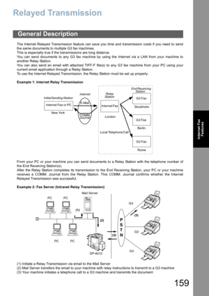 Page 159159
Internet Fax
Features
Relayed Transmission
The Internet Relayed Transmission feature can save you time and transmission costs if you need to send
the same documents to multiple G3 fax machines.
This is especially true if the transmissions are long distance.
You can send documents to any G3 fax machine by using the Internet via a LAN from your machine to
another Relay Station.
You can also send an email with attached TIFF-F file(s) to any G3 fax machine from your PC using your
current email...