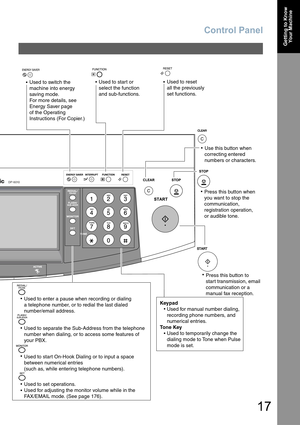 Page 17Control Panel
17
Getting to Know
Your Machine
Used to switch the
machine into energy
saving mode.
For more details, see
Energy Saver page
of the Operating
Instructions (For Copier.)Used to start or 
select the function 
and sub-functions.Used to reset
all the previously
set functions.
Use this button when
correcting entered
numbers or characters.
Press this button when
you want to stop the
communication,
registration operation,
or audible tone.
Press this button to 
start transmission, email...