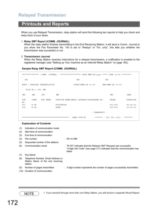 Page 172Relayed Transmission
172
When you use Relayed Transmission, relay station will send the following two reports to help you check and
keep track of your faxes.
1.Relay XMT Report (COMM. JOURNAL)
When the relay station finishes transmitting to the End Receiving Station, it will send a Comm. Journal to
you when the Fax Parameter No. 143 is set to Always or Inc. only, this tells you whether the
transmission was successful or not.
2.Transmission Journal
When the Relay Station receives instructions for a...