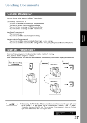 Page 2727
Facsimile
Features
 Facsimile Features
Sending Documents
You can choose either Memory or Direct Transmission.
Use Memory Transmission if:
• You want to send the document(s) to multiple stations.
• You have to retrieve the document immediately.
• You want to take advantage of Multi-access design.
• You want to take advantage of Batch Transmission.
Use Direct Transmission if:
• The memory is full.
• You want to send the document(s) immediately.
Use Voice Mode Transmission if:
• You want to send the...