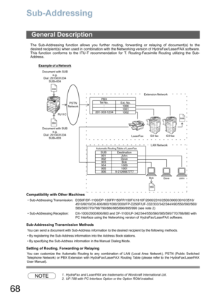 Page 6868
Sub-Addressing
The Sub-Addressing function allows you further routing, forwarding or relaying of document(s) to the
desired recipient(s) when used in combination with the Networking version of HydraFax/LaserFAX software.
This function conforms to the ITU-T recommendation for T. Routing-Facsimile Routing utilizing the Sub-
Address.
Compatibility with Other Machines
Sub-Addressing Transmission Methods
Setting of Routing, Forwarding or Relaying
NOTE1. HydraFax and LaserFAX are trademarks of Wordcraft...