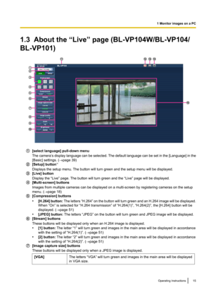 Page 151.3  About the “Live” page (BL-VP104W/BL-VP104/
BL-VP101)
[select language] pull-down menu
The camera’ s display language can be selected. The default language can be set in the [ Language] in the
[Basic] settings. ( ®page 39)
[Setup] button *1
Displays the setup menu. The button will turn green and the setup menu will be displayed.
[Live] button
Display the “Live” page. The button will turn green and the “Live” page will be displayed.
[Multi-screen] buttons
Images from multiple cameras can be displayed...