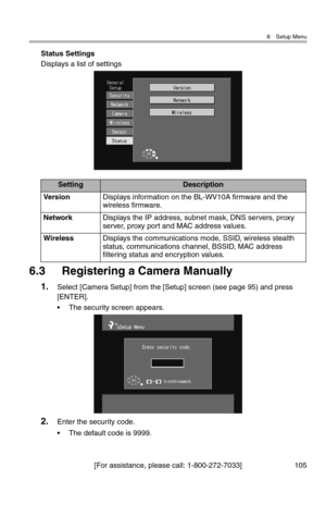 Page 1066 Setup Menu
[For assistance, please call: 1-800-272-7033] 105
Status Settings
Displays a list of settings
6.3 Registering a Camera Manually
1.Select [Camera Setup] from the [Setup] screen (see page 95) and press 
[ENTER].
• The security screen appears.
2.Enter the security code.
• The default code is 9999.
SettingDescription
Vers i o nDisplays information on the BL-WV10A firmware and the 
wireless firmware.
NetworkDisplays the IP address, subnet mask, DNS servers, proxy 
server, proxy port and MAC...