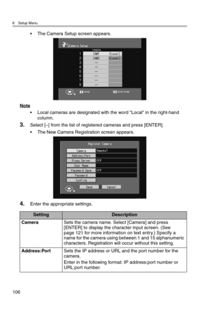 Page 1076 Setup Menu
106
• The Camera Setup screen appears.
Note
• Local cameras are designated with the word "Local" in the right-hand 
column.
3.Select [–] from the list of registered cameras and press [ENTER].
• The New Camera Registration screen appears.
4.Enter the appropriate settings.
SettingDescription
CameraSets the camera name. Select [Camera] and press 
[ENTER] to display the character input screen. (See 
page 121 for more information on text entry.) Specify a 
name for the camera using...