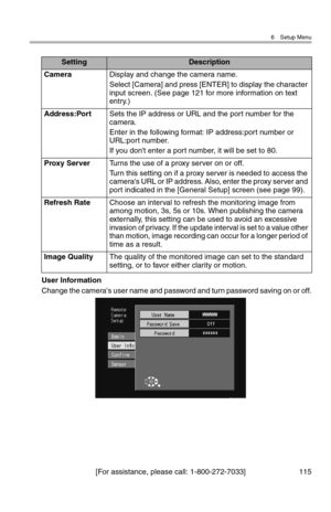 Page 1166 Setup Menu
[For assistance, please call: 1-800-272-7033] 115
User Information
Change the camera's user name and password and turn password saving on or off.
SettingDescription
CameraDisplay and change the camera name.
Select [Camera] and press [ENTER] to display the character 
input screen. (See page 121 for more information on text 
entry.)
Address:PortSets the IP address or URL and the port number for the 
camera.
Enter in the following format: IP address:port number or 
URL:port number.
If you...