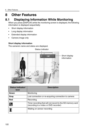 Page 1238 Other Features
122
8 Other Features
8.1 Displaying Information While Monitoring
When you press [DISPLAY] while the monitoring screen is displayed, the following 
information is displayed sequentially:
• Short display information
• Long display information
• Extended display information
• Camera image only
Short display information
The camera's name and status are displayed.
Status Indicator/
IconDescription
GreenMonitoring
GrayLost connection or re-acquiring connection to camera
RedRecording
Timer...