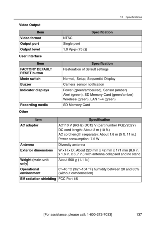 Page 13813 Specifications
[For assistance, please call: 1-800-272-7033] 137
Video Output
User Interface
Other
ItemSpecification
Video formatNTSC
Output portSingle port
Output level1.0 Vp-p (75 Ω)
ItemSpecification
FAC TO RY  D E FAU LT  
RESET buttonRestoration of default settings
Mode switchNormal, Setup, Sequential Display
BuzzerCamera sensor notification
Indicator displaysPower (green/amber/red), Sensor (amber)
Alert (green), SD Memory Card (green/amber)
Wireless (green), LAN 1–4 (green)
Recording mediaSD...