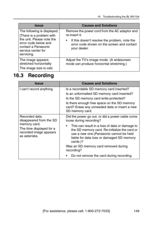 Page 15016 Troubleshooting the BL-WV10A
[For assistance, please call: 1-800-272-7033] 149
16.3 Recording
The following is displayed:
[There is a problem with 
the unit. Please note the 
error code below and 
contact a Panasonic 
service center for 
servicing.Remove the power cord from the AC adaptor and 
re-insert it.
• If this doesn't resolve the problem, note the 
error code shown on the screen and contact 
your dealer.
The image appears 
stretched horizontally
The image size is odd.Adjust the TV's...