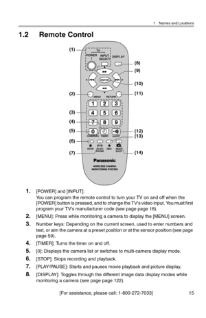 Page 161 Names and Locations
[For assistance, please call: 1-800-272-7033] 15
1.2 Remote Control
1.[POWER] and [INPUT]:
You can program the remote control to turn your TV on and off when the 
[POWER] button is pressed, and to change the TV's video input. You must first 
program your TV's manufacturer code (see page page 18).
2.[MENU]: Press while monitoring a camera to display the [MENU] screen.
3.Number keys: Depending on the current screen, used to enter numbers and 
text, or aim the camera at a...