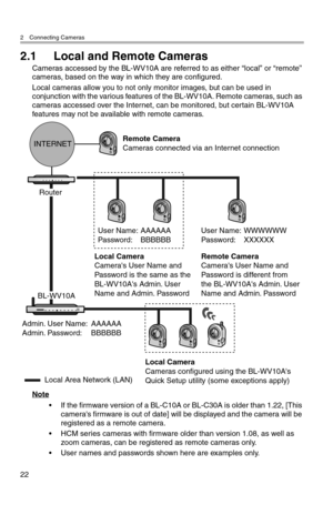 Page 232 Connecting Cameras
22
2.1 Local and Remote Cameras
Cameras accessed by the BL-WV10A are referred to as either “local” or “remote” 
cameras, based on the way in which they are configured.
Local cameras allow you to not only monitor images, but can be used in 
conjunction with the various features of the BL-WV10A. Remote cameras, such as 
cameras accessed over the Internet, can be monitored, but certain BL-WV10A 
features may not be available with remote cameras.
Note
• If the firmware version of a...