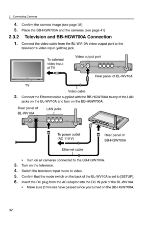 Page 332 Connecting Cameras
32
4.Confirm the camera image (see page 38)
5.Place the BB-HGW700A and the cameras (see page 41)
2.3.2 Television and BB-HGW700A Connection
1.Connect the video cable from the BL-WV10A video output port to the 
television’s video input (yellow) jack.
2.Connect the Ethernet cable supplied with the BB-HGW700A to any of the LAN 
jacks on the BL-WV10A and turn on the BB-HGW700A.
• Turn on all cameras connected to the BB-HGW700A.
3.Turn on the television.
4.Switch the television input mode...