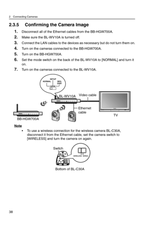 Page 392 Connecting Cameras
38
2.3.5 Confirming the Camera Image
1.Disconnect all of the Ethernet cables from the BB-HGW700A.
2.Make sure the BL-WV10A is turned off.
3.Connect the LAN cables to the devices as necessary but do not turn them on.
4.Turn on the cameras connected to the BB-HGW700A.
5.Turn on the BB-HGW700A.
6.Set the mode switch on the back of the BL-WV10A to [NORMAL] and turn it 
on.
7.Turn on the cameras connected to the BL-WV10A.
Note
• To use a wireless connection for the wireless camera...