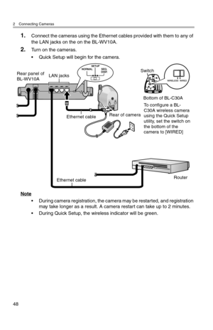 Page 492 Connecting Cameras
48
1.Connect the cameras using the Ethernet cables provided with them to any of 
the LAN jacks on the on the BL-WV10A.
2.Turn on the cameras.
• Quick Setup will begin for the camera.
Note
• During camera registration, the camera may be restarted, and registration 
may take longer as a result. A camera restart can take up to 2 minutes.
• During Quick Setup, the wireless indicator will be green.
Ethernet cable
LAN jacks
Rear of camera Rear panel of
BL-WV10ASwitch
Bottom of BL-C30A
To...