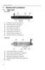 Page 131 Names and Locations
12
1Table of Con ten ts1 Names and Locations
1.1 Main Unit
Front Panel
1.SD Memory Card port (see page 72)
2.Timer/Busy indicator (see page 13)
3.Power indicator (see page 13)
4.Alert indicator (see page 13)
5.Sensor indicator (see page 13)
6.LAN indicators (see page 13)
7.Wireless indicator (see page 13)
8.Remote control sensor (see page16)
Rear Panel
1.DC IN jack (see page 23 or page 32)
2.Video output port (see page 23 or page 32)
3.LAN ports (see page 26 or page 32)
4.Mode...