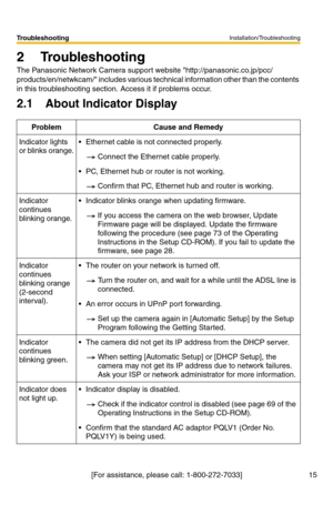 Page 15Installation/Troubleshooting
15[For assistance, please call: 1-800-272-7033]
Troubleshooting
2 Troubleshooting
The Panasonic Network Camera support website http://panasonic.co.jp/pcc/
products/en/netwkcam/ includes various technical information other than the contents 
in this troubleshooting section. Access it if problems occur.
2.1 About Indicator Display
Problem Cause and Remedy
Indicator lights 
or blinks orange. Ethernet cable is not connected properly.
Connect the Ethernet cable properly.
 PC,...