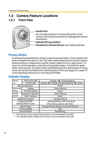 Page 6Installation/Troubleshooting
6
1.2 Camera Feature Locations
1.2.1 Front View
Privacy Button
To temporarily deactivate the camera, press the privacy button. Once pressed, the 
button changes from green to red. The video will be temporarily turned off, camera 
features become unresponsive and the viewed image turns to a gray screen. To 
return to normal operation, press the privacy button again. It should turn green 
within a few seconds. To restore video, click [Refresh] on the web browser. Privacy 
mode...