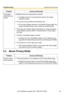 Page 23Installation/Troubleshooting
23[For assistance, please call: 1-800-272-7033]
Troubleshooting
2.4 About Privacy Mode
The image 
refreshes very 
slowly. Multiple users are accessing the camera.
If multiple users are accessing the camera, the image 
refreshes slowly.
 You are not using an Ethernet switching hub.
If you view multiple cameras on the Multi-Camera page, the 
image refreshes slowly. Use an Ethernet switching hub.
 The image may refresh slowly, depending on image resolution, 
image quality,...