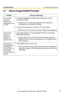 Page 27Installation/Troubleshooting
27[For assistance, please call: 1-800-272-7033]
Troubleshooting
2.7 About Image Buffer/Transfer
Problem Cause and Remedy
The camera 
does not 
transfer the 
image by E-mail 
or FTP. The default gateway and DNS server addresses are not 
assigned correctly.
Assign them correctly (see page 28 of the Operating 
Instructions in the Setup CD-ROM).
 Login ID and password for E-mail or FTP are invalid.
Make sure that you enter your correct login ID and password.
The camera 
does...