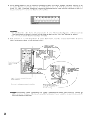 Page 3838
4. Si vous faites en sorte que lunité de commande délivre les signaux dalarme à des appareils externes et que vous les liez
aux signaux dalarme provenant des caméras de contrôle diris de lœil ou de lunité de commande, connectez les à
ALARM OUT 1 a 8. Par exemple, vous pouvez commencer lenregistrement liée à une alarme en connectant ALARM OUT
et au connecteur dentrée de données dalarme de lenregistreur.
Remarques:
•Les opérations liées à des alarmes et la synchronisation de sortie dalarme sont...