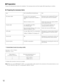 Page 12UL Listed NEC type CM or
CL2, RG-6/U type
Recommended distance: 20 m or less
Maximum distance: 100 m ItemUse
For communication between iris
cameras and the control unit
Solder both ends with BNC plugs. DC power cable
12
Item number/Recommended type
UL style 1015 or equivalents*1
(resistance of both ends: 0.03 Ω/m or
less)Necessary when supplying DC power
from the control unit to iris cameras
Maximum distance: 20 m Solder both ends of the cable with M3
screw clamp terminals.
LAN cable
UL style 1666,...