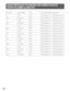 Page 4646
TerreNo. de port  Nom de signal I/O Description de signal Remarques
OUT1 OUT Sortie dalarme 1 (+) Contact sans tension
Terre OUT1 OUT Sortie dalarme 1 (–) Contact sans tension
OUT2 OUT Sortie dalarme 2 (+) Contact sans tension
Terre OUT2 OUT Sortie dalarme 2 (–) Contact sans tension
OUT3 OUT Sortie dalarme 3 (+) Contact sans tension
Terre OUT3 OUT Sortie dalarme 3 (–) Contact sans tension
OUT4 OUT Sortie dalarme 4 (+) Contact sans tension
Terre OUT4 OUT Sortie dalarme 4 (–) Contact sans tension
OUT5...