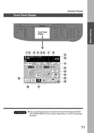 Page 1111
CONTRASTLCD
REDIAL /PAUSE
LINE
SELECTFLASH /
SUB-ADDR
SET ORIGINAL COPY
SIZE SIZE
LEDGER
LEGAL
INVOICELETTER
LETTER
MONITOR
RESET
STARTSTART
123
456
789
0
PQRSGHI
TUVJKL ABC
WXYZMNODEF
STOPON LINE
ON LINE
DATAFAX
INTERNET
PRINTER
MULTI-SIZE
FEEDSORT
ALARM ACTIVE
CLEAR
ENERGY SAVER
DP-3000
INTERRUPTFUNCTION
TONETONE
COPYADD TONER
MON. VOL.
Control Panel
Touch Panel Display
ATTENTION
Touch Panel
Display
CUse only soft finger pressure to activate the Touch Panel Display. DO NOT
USE SHARP OBJECTS such as...