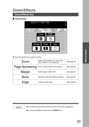 Page 2323
Zoom/Effects Key
Zoom/Effects
NOTE
  
Initial Screen
CFor combining Zoom/Edit functions and other functions, see page 35.
CTo reset Zoom/Effects mode, press the RESET key. CTouch the desired key to select a function.
ZoomCopies with variable zoom ratios from
25% to 400% in 1% increments.(See page 24)
Page NumberingPrints a page number on the copies. (See page 25)
MarginShifts image to right or left. (See page 26)
BookEliminates dark inner binding shadows. (See page 26)
EdgeCreates a blank edge....