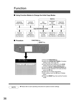 Page 3636
CONTRASTLCD
REDIAL /PAUSE
LINE
SELECTFLASH /SUB-ADDR
SET ORIGINAL COPY
SIZE SIZE
LEDGER
LEGAL
INVOICELETTER
LETTER
MONITOR
RESET
START
123
456
789
0
PQRSGHI
TUVJKL ABC
WXYZMNODEF
STOPON LINE
ON LINE
DATAFAX
INTERNET
PRINTER
MULTI-SIZE
FEEDSORT
ALARM ACTIVE
CLEAR
ENERGY SAVERDP-3000INTERRUPTFUNCTION
TONETONE
COPYADD TONER
MON. VOL.
NOTE
  
ProcedureFUNCTION Key
RESET Key
#Press the FUNCTION Key
$Select the COPIER SETTINGS in Function
Setting mode. (See page 36)
%Touch the H key to advance to the...
