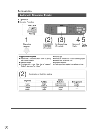 Page 5050
Automatic Document Feeder
CONTRASTLCD
REDIAL /PAUSE
LINE
SELECTFLASH /SUB-ADDR
SET ORIGINAL COPY
SIZE SIZE
LEDGER
LEGAL
INVOICELETTER
LETTER
MONITOR
RESET
START
123
456
789
0
PQRSGHI
TUVJKL ABC
WXYZMNODEF
STOPON LINE
ON LINE
DATAFAXINTERNET
PRINTER
MULTI-SIZE
FEEDSORT
ALARM ACTIVE
CLEAR
ENERGY SAVERDP-3000INTERRUPTFUNCTION
TONE
COPYADD TONER
MON. VOL.
3. Operation
Operation Procedure
ADF/i-ADF
Face-Up
1
Place the
Original
(2)
Select MULTI-
SIZE FEED
(If required)
(3)
For Duplex Copy
(If required)
4...