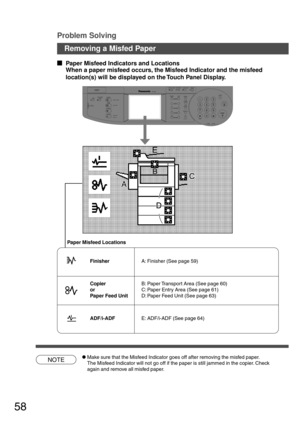 Page 5858
NOTE
Removing a Misfed Paper
CMake sure that the Misfeed Indicator goes off after removing the misfed paper.
The Misfeed Indicator will not go off if the paper is still jammed in the copier. Check
again and remove all misfed paper.
CONTRASTLCD
REDIAL /PAUSE
LINE
SELECTFLASH /SUB-ADDR
SET ORIGINAL COPY
SIZE SIZE
LEDGER
LEGAL
INVOICELETTER
LETTER
MONITOR
RESET
STARTSTART
123
456
789
0
PQRSGHI
TUVJKL ABC
WXYZMNODEF
STOPON LINE
ON LINE
DATAFAX
INTERNET
PRINTER
MULTI-SIZE
FEEDSORT
ALARM ACTIVE
CLEAR
ENERGY...