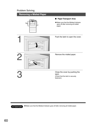 Page 6060
Removing a Misfed Paper
CMake sure that the Misfeed Indicator goes off after removing all misfed paper.
1
2
3
Push the latch to open the cover.
Remove the misfed paper.
Close the cover by pushing the
latch.
(Check that the latch is securely
fastened.)
Paper Transport  Area
CMake sure that the Misfeed Indicator
goes off after removing all misfed
paper.
ATTENTION
Problem Solving 