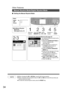 Page 3434
CONTRASTLCD
REDIAL /PAUSE
LINE
SELECTFLASH /SUB-ADDR
SET ORIGINAL COPY
SIZE SIZE
LEDGER
LEGAL
INVOICELETTER
LETTER
MONITOR
RESET
STARTSTART
123
456
789
0
PQRSGHI
TUVJKL ABC
WXYZMNODEF
STOPON LINE
ON LINE
DATAFAXINTERNET
PRINTER
MULTI-SIZE
FEEDSORT
ALARM ACTIVE
CLEAR
ENERGY SAVERDP-3000INTERRUPTFUNCTION
TONETONE
COPYADD TONER
MON. VOL.
NOTE
Manual Skyshot Mode/Digital Skyshot Mode
12
Place the
OriginalTouch the JOB
MEMORY Key
This setting should be carried out by
a Key Operator.
#Select the COPIER...