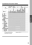 Page 3535
Next
Selections2-SIDED/ORIG.
H HH H
H COPY
ZOOM/
EFFECTSSORTOther
Functions
1 
\ \\ \
\ 2
2 
\ \\ \
\ 1
2 
\ \\ \
\ 2
Book 
\ \\ \
\ 2
2 Page
N in 1BookletNon-Sort
Sort
Sort-Rotate
Group-Rotate
Shift-Sort
Shift-Group
Staple-Sort
Overlay Copy
OHP Interleaving
SADF
Multi-Size Feeding
Manual Skyshot
Inner Output
Outer Output
Job Memory Retrieval
Job Memory Storing
Remarks
2-SIDED/ORIG.
H HH H
H COPY
First
Selections
BookZoom
Page Numbering
Edge
Margin
Combined Function Table
AAAAAOAOOOOOOOOOOOOO✕O✕AOOAO...