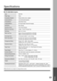 Page 6969
Specifications
  
DP-2500/3000 (Copier)
Platen Type: Fixed
Acceptable Originals: Sheets, Books (max. Ledger)
Copying Method: Laser Electrophotography
Fixing Method: Heat Roller Fixing
Resolution:
Max. 600 dpi
Operation Panel: Touch Panel Display
Maximum Copy Size: Ledger - Invoice via paper tray
Void Area:
Max. 0.2″ (5 mm)
Warm Up Time:Approx. 35 seconds (68°F/20°C): DP-2500
Approx. 45 seconds (68°F/20°C): DP-3000
First Copy Time: 4.5 seconds (Letter , from 1st tray)
Multi-Copy Speed:25 Letter...