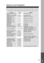 Page 7171
Options and Supplies
The DP-2500/3000 is a digital photocopier which can produce images with great clarity. Furthermore, its
copying functionality can also be greatly enhanced by the addition of the following options and supplies.
We hope you find that the wide ranging capabilities will make your office-place more productive and efficient.
Remarks
Available for some countries
Available for some countries
Available for some countries
Available for some countries
Part Name Part No.
Inver ting Automatic...