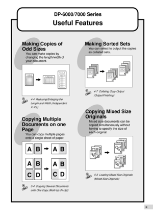 Page 5iii
DP-6000/7000 Series
Useful Features
Making Sorted Sets
You can select to output the copies
as collated sets.
4-7  Collating Copy Output
(Output/Finishing)
Copying Mixed Size
Originals
Mixed size documents can be
copied simultaneously without
having to specify the size of
each original.
5-5  Loading Mixed Size Originals
(Mixed Size Originals)
Making Copies of
Odd Sizes
You can make copies by
changing the length/width of
your document.
4-4  Reducing/Enlarging the
Length and Width (Independent
X-Y%)...