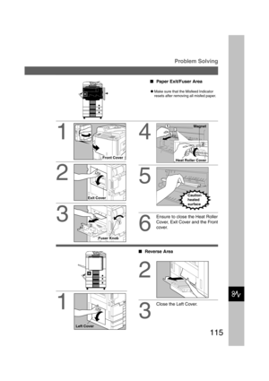 Page 115115
I
1
2
3
Paper Exit/Fuser Area
CMake sure that the Misfeed Indicator
resets after removing all misfed paper.
Problem Solving
Front Cover
Exit Cover
Fuser Knob
4
Magnet
Heat Roller Cover
5
Ensure to close the Heat Roller
Cover, Exit Cover and the Front
cover.
Caution
heated
surface
6
1
Reverse Area
2
Left Cover
3
Close the Left Cover.
P115_dp4510(pb).P657/31/02, 10:50 AM 115     