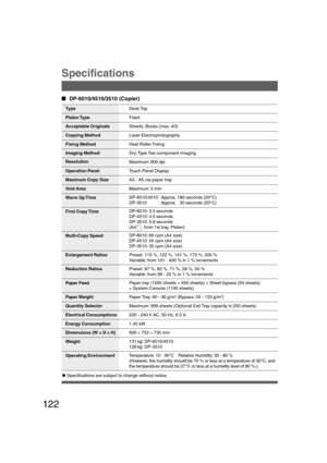Page 122122
Specifications
  
DP-6010/4510/3510 (Copier)
Platen TypeFixed
Acceptable OriginalsSheets, Books (max. A3)
Copying MethodLaser Electrophotography
Fixing MethodHeat Roller Fixing
Resolution
Maximum: 600 dpi
Operation PanelTouch Panel Display
Maximum Copy SizeA3 - A5 via paper tray
Void Area
Maximum: 5 mm
Warm Up TimeDP-6010/4510 : Approx. 180 seconds (20°C)
DP-3510 : Approx.   30 seconds (20°C)
First Copy TimeDP-6010: 3.5 seconds
DP-4510: 4.5 seconds
DP-3510: 5.8 seconds
(A4 , from 1st tray,...