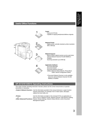 Page 33
This copier includes operating instruction manuals, please use the correct manual when an operator
intervention is necessary.
Use the information provided in this manual whenever a copier function
requires intervention. For example: how to make copies, add paper,
replace the toner bottle, etc..

&
Use the information provided on the enclosed CD for an explanation of
how to use as a Network Printer, Network Scanner, Edit Directory Dialling
Feature, Device Settings, Network Status Monitor, and/or...