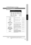 Page 2727
NOTE
2-Sided/Orig. \ Copy Button
2-Sided/Original \ Copy
  
Initial Screen
CTouch the desired button to select a function.
1 \ 2From 1-Sided originals to 2-Sided
copies.(See page 28)
2 \ 1From 2-Sided originals to two 1-Sided
copies.(See page 28)
2 \ 2From 2-Sided originals to 2-Sided
copies.(See page 28)
BOOK \ 2From book originals to 2-Sided copies. (See page 29)
2 PAGECopying two facing pages or a A3 size
original on two separate A4 size sheets.(See page 30)
N in 1From two (four or eight)...