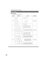 Page 3232
2-Sided/Original \
 Copy
N in 1 Copy
  
N in 1 Copy
Combination for N in 1 copy operation.
Mode
12
Originals Layout Operation
1
2
12
1
2
1234
1
23
4
1234
1
23
4
128
1
28
128
1
28
2 11 2
1
22
1
4 32 14 23 13 41 22 41 3
2 11 2
4 32 14 23 13 41 22 41 3
4 32 14 23 13 41 22 41 3
2 in 1
4 in 1
8 in 1See page 31
See page 31
See page 31
1234
56781357
24684321
87657531
8642
12
34
56
7815
26
37
4821
43
65
8751
62
73
84
1234
56781357
24684321
87657531
8642
P032-033_4510(pb).p657/31/02, 10:44 AM 32 