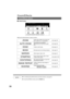 Page 3838
NOTE
Zoom/Effects Button
Zoom/Effects
  
Initial Screen
CTouch the desired button to select a function.
ZOOMCopies with variable zoom ratios from
25 % to 400 % in 1 % increments.(See page 39)
AUTO ZOOM
Copy ratios can be selected
automatically by selecting the paper
size.(See page 40)
EDGECreates a blank edge. (See page 41)
BOOKEliminates dark inner binding shadows. (See page 41)
MARGINShifts image to right or left. (See page 41)
STAMPINGPrints a page number, date or issue
number on the...