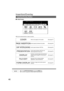 Page 4646
NOTE
Insertion/Overlay Button
Insertion/Overlay
  
Initial Screen
CTouch the desired button to select a function.
COVERAdds cover page(s) to the copies. (See page 47)
PAGE INSERTIONInserts paper(s) between the copies. (See page 48)
OHP INTERLEAVINGInserts paper between OHP film. (See page 49)
PRESENTATIONInserts paper between OHP film and
make copy Sets for hand-outs.(See page 50)
OVERLAY
Overlays a second image onto the first by
using a second original or a file stored in
memory.(See page 51)...