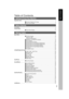 Page 77
Table of Contents
Getting To  Know Your  Machine
Operation Chart.............................................................................................................................. 4
Common Features and Usage .............................................................. 4
Touch Panel Display ............................................................................. 5
Before Starting...