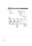 Page 9292
1-Bin Saddle-Stitch Finisher (DA-FS355) Accessories
1. Components
Bin
CHole Punch
CStaples
2. Features
Stitch Tray
CSaddle Stitcher Tray
(1-Bin Finisher)
CShift electronic sort copy
CA5, FLS size is not applicable
for Shift-sort and Shift-group.CStaple electronic
sort copy
CUp to 50 sheets
(A4, A4 R)/
25 sheets
(A3, B4)
CPaper weight:
64 - 80 g/m
2
CStack by punch
4 hole: A4/A3
Staple-sortShift-sort
1
1
1
PunchShift-group
14
6 2
3
5
(DA-SP41)
CStaple electronic
sort copy
CUp to 40 originals
(A3, B4,...