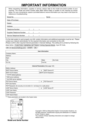 Page 2IMPORTANT INFORMATION
Model No.                                                                                        Serial                                                                                
Date of Purchase                                                                                                                                                                      
Dealer...